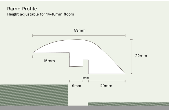 Smoked Oak Ramp Profile - SW4