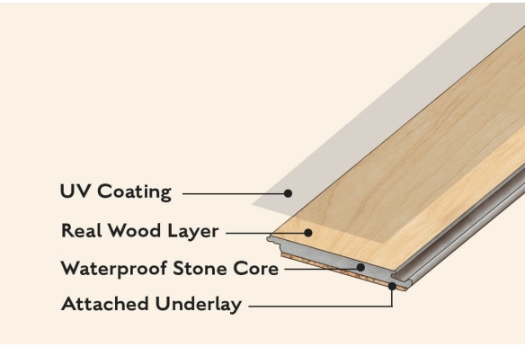 Waterproof Quayside Oak
